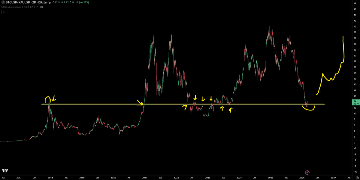 TraderSZ tweet media
