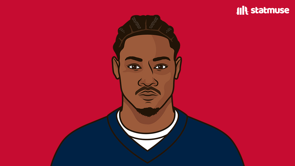 Stefon Diggs as a Patriot, including playoffs:

99 REC
1,123 YDS
5 TD

One win short of a ring.