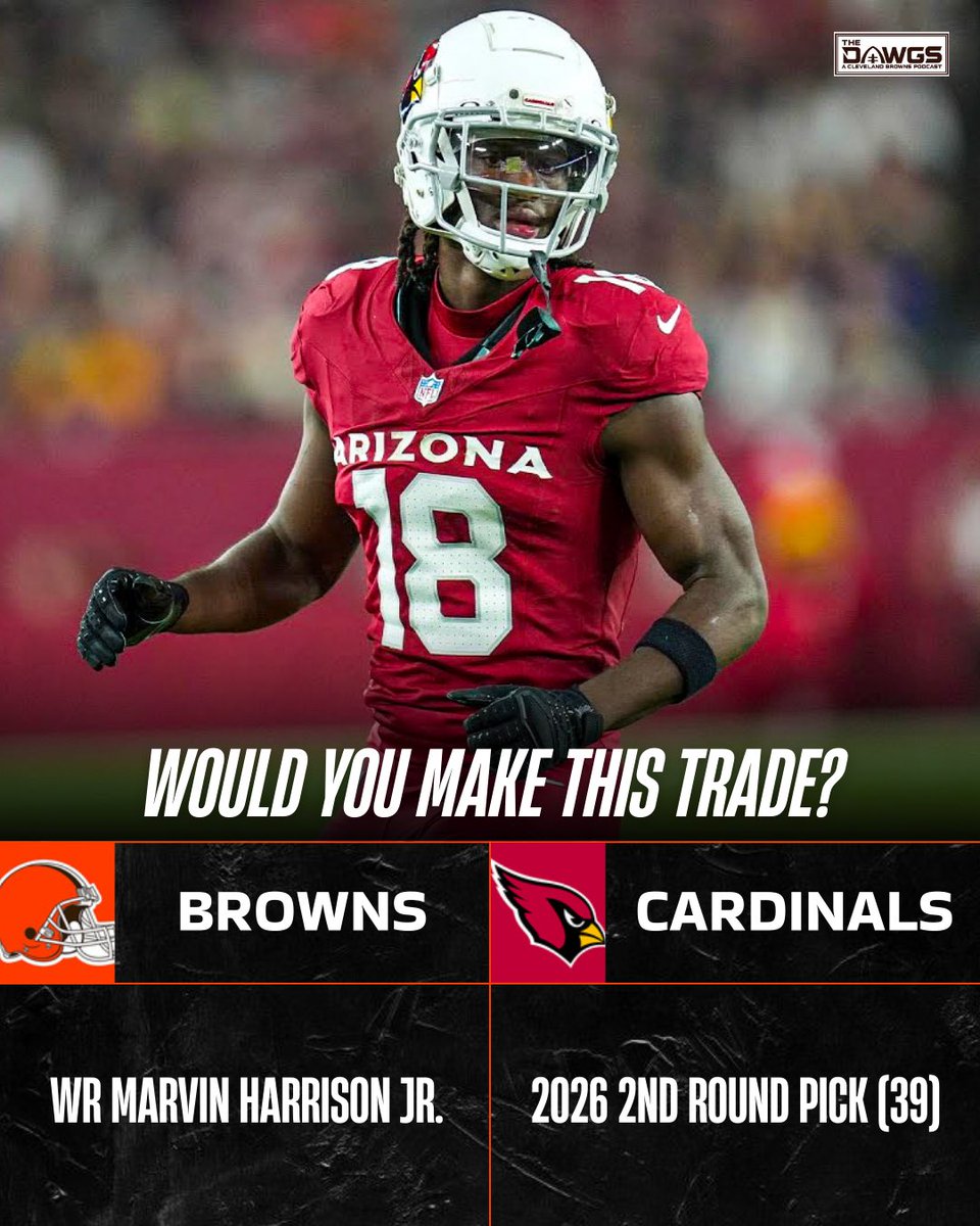 The Dawgs - A Cleveland Browns Podcast tweet media