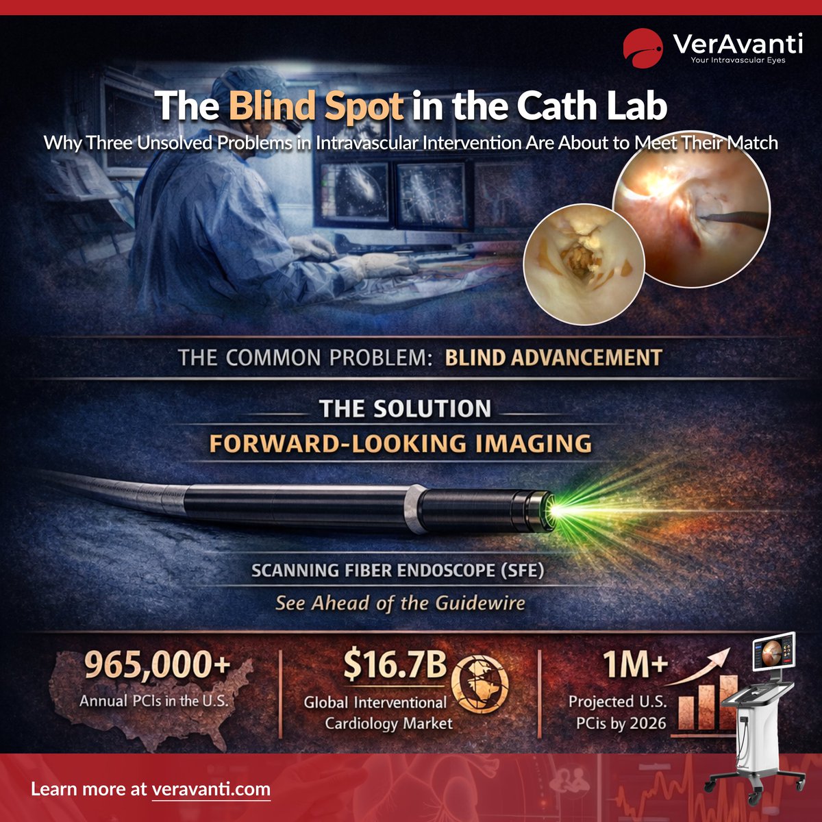 VerAvanti Inc. tweet media