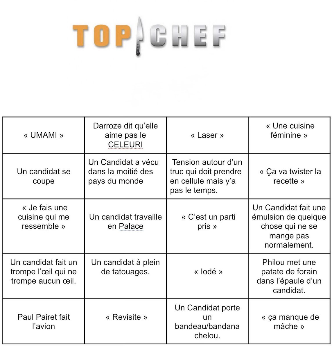 Condetesmorts3's tweet photo. Le bingo Top Chef 2026 (oui c’est celui de 2025, je déménage demain j’ai pas eu le time) #TopChef https://t.co/AliH1tyB4O