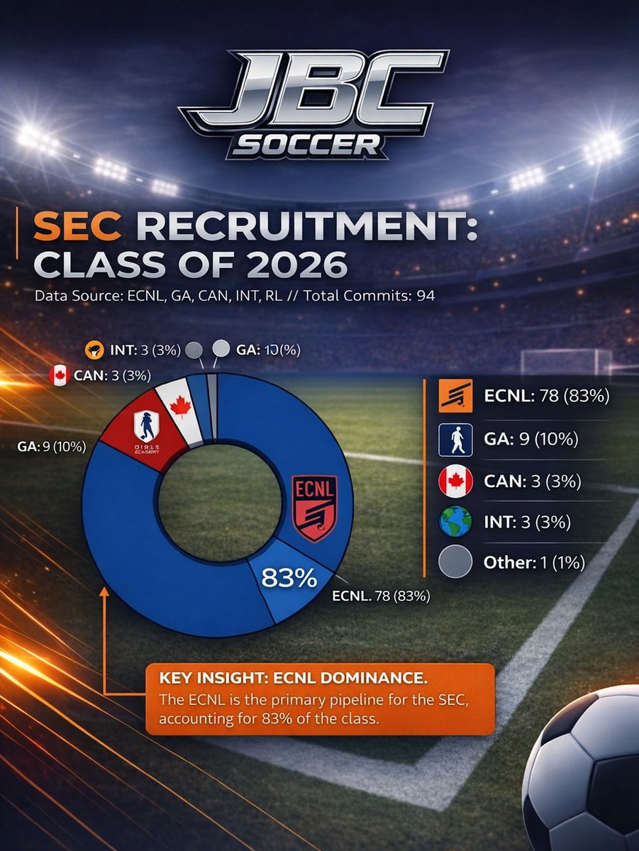 JBC_Soccer tweet media