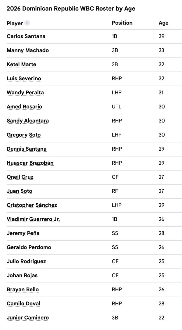 Rafa Nieves tweet media