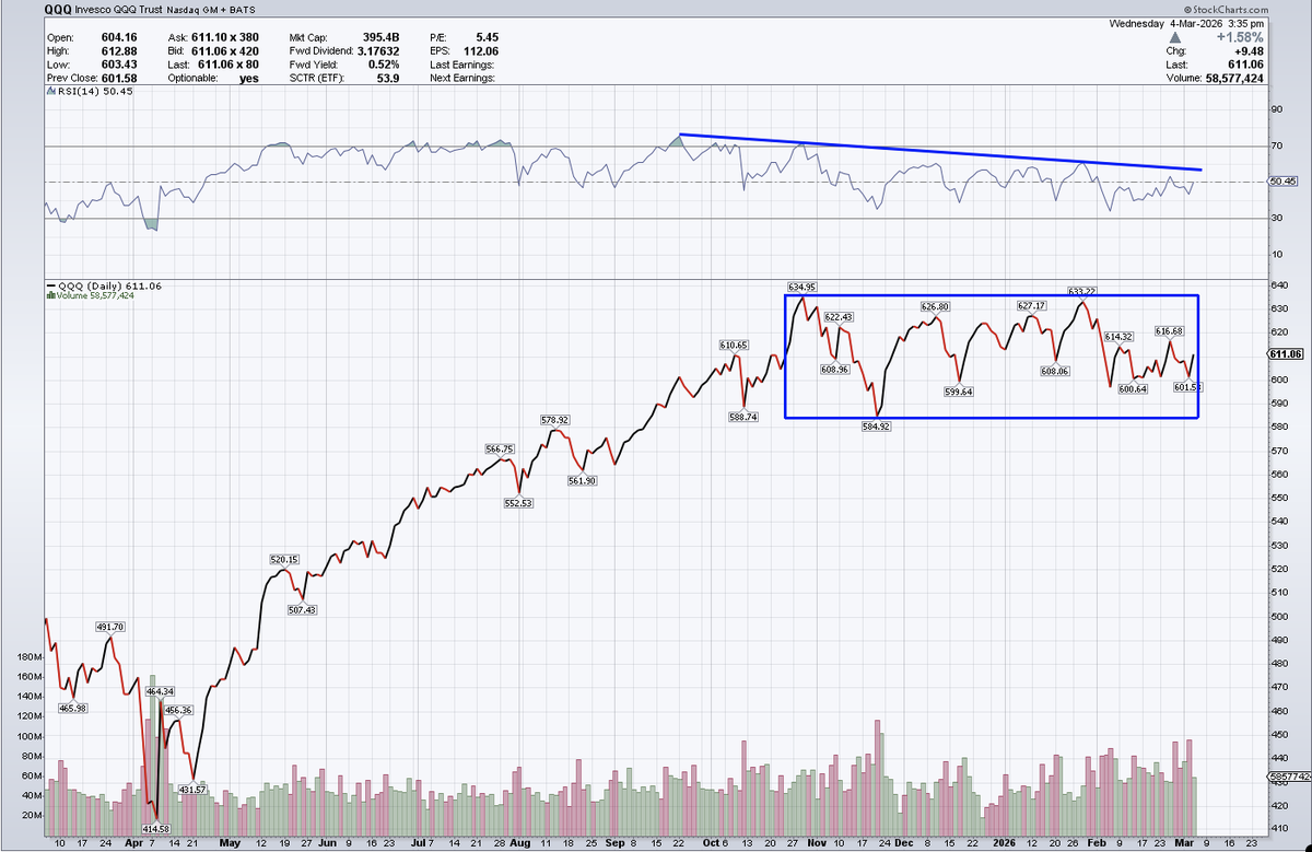 Connor Bates tweet media