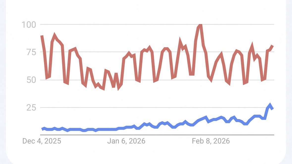 alcuin ❄️ tweet media