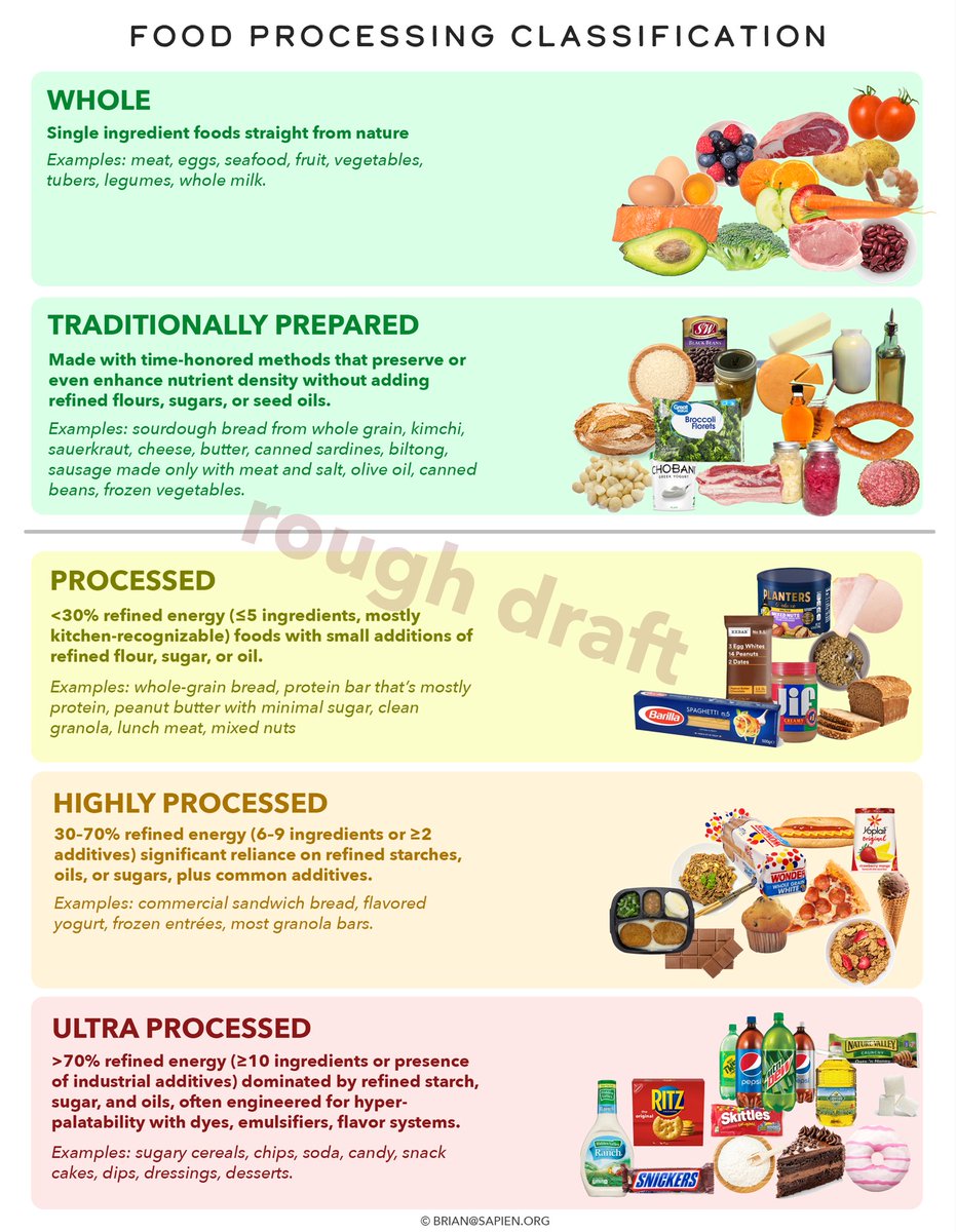 Brian Sanders tweet media