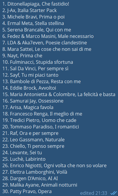 Davide Maistrello tweet media