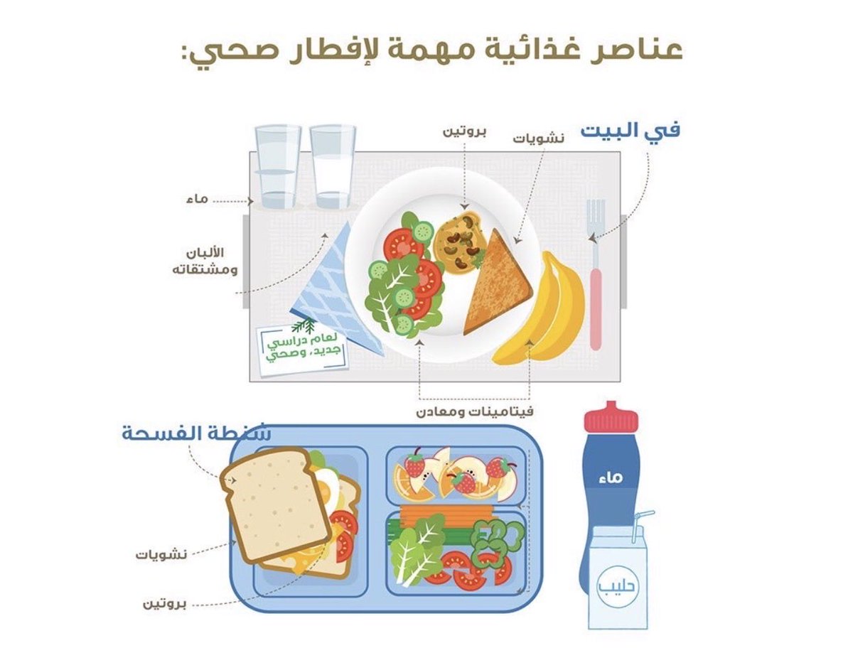 مركز طفلي للرعاية النهارية tweet media