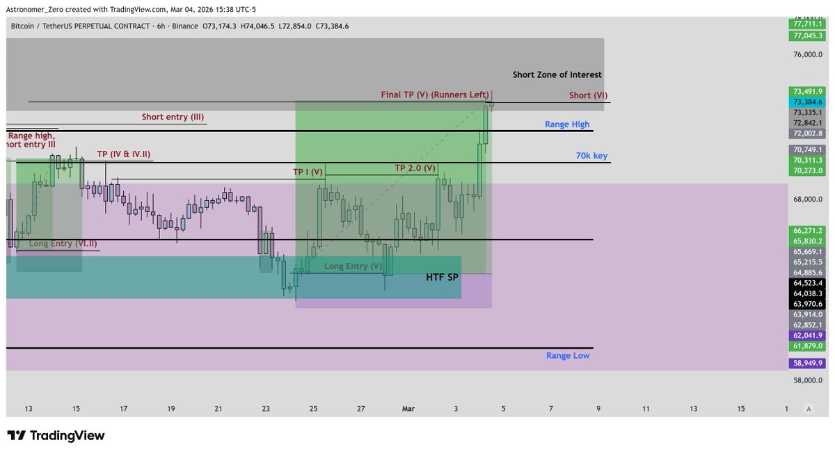 Astronomer tweet media