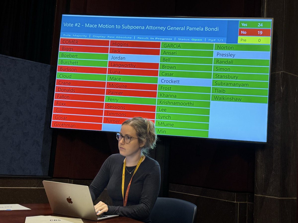 Wow. Breaking.

House Oversight Committee just voted to SUBPOENA AG Pam Bondi, 24-19.

5 Republicans joined  w Democrats: Burchett, Boebert, Cloud, Mace and Perry.