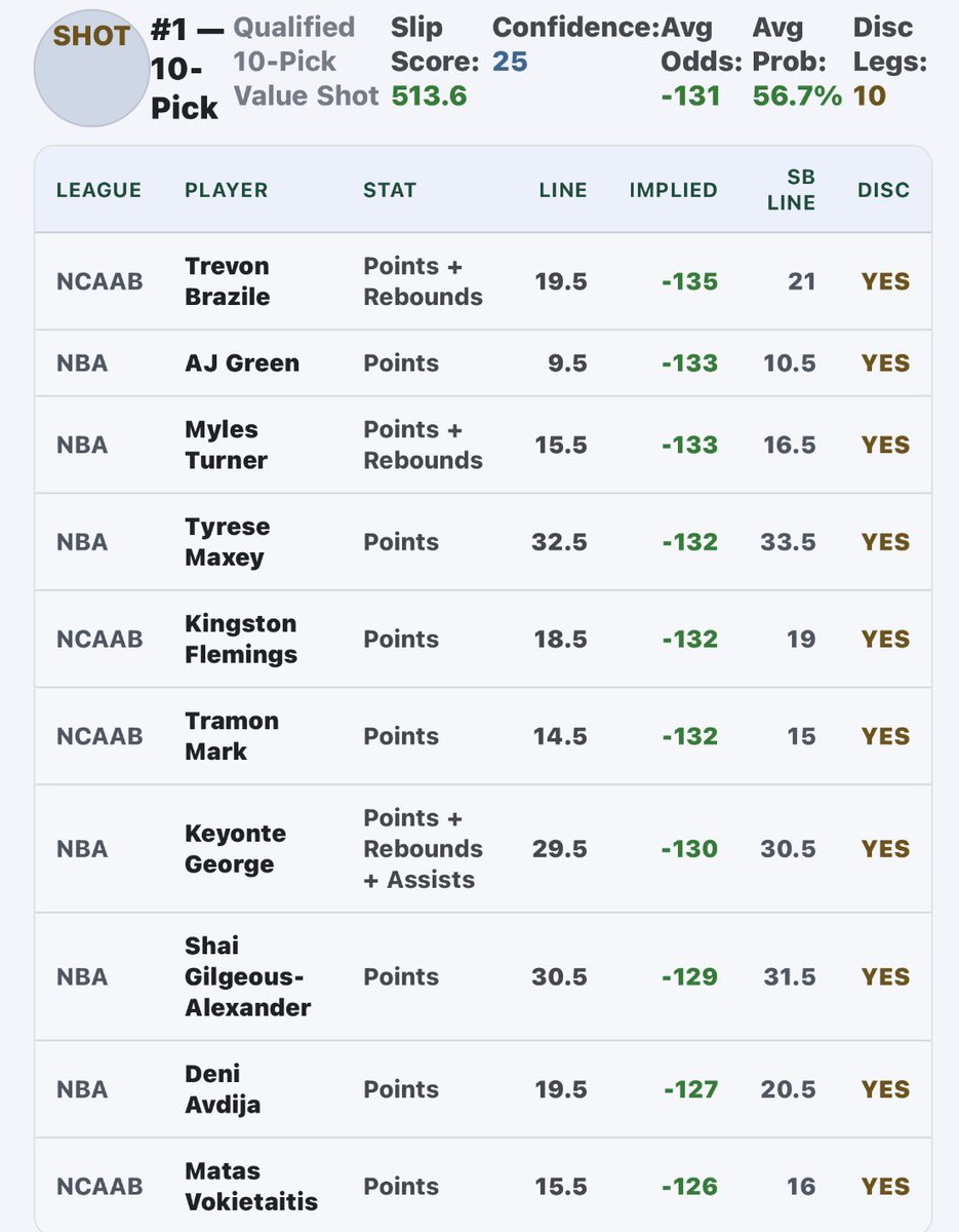 DFS_EdgeCalc tweet media