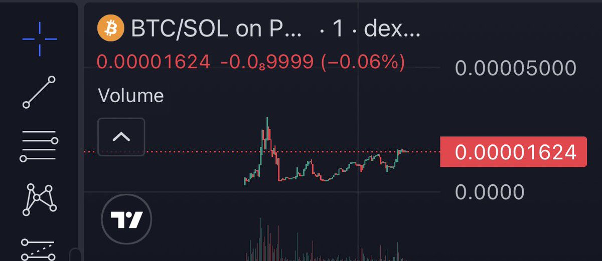 cryptogatsu tweet media