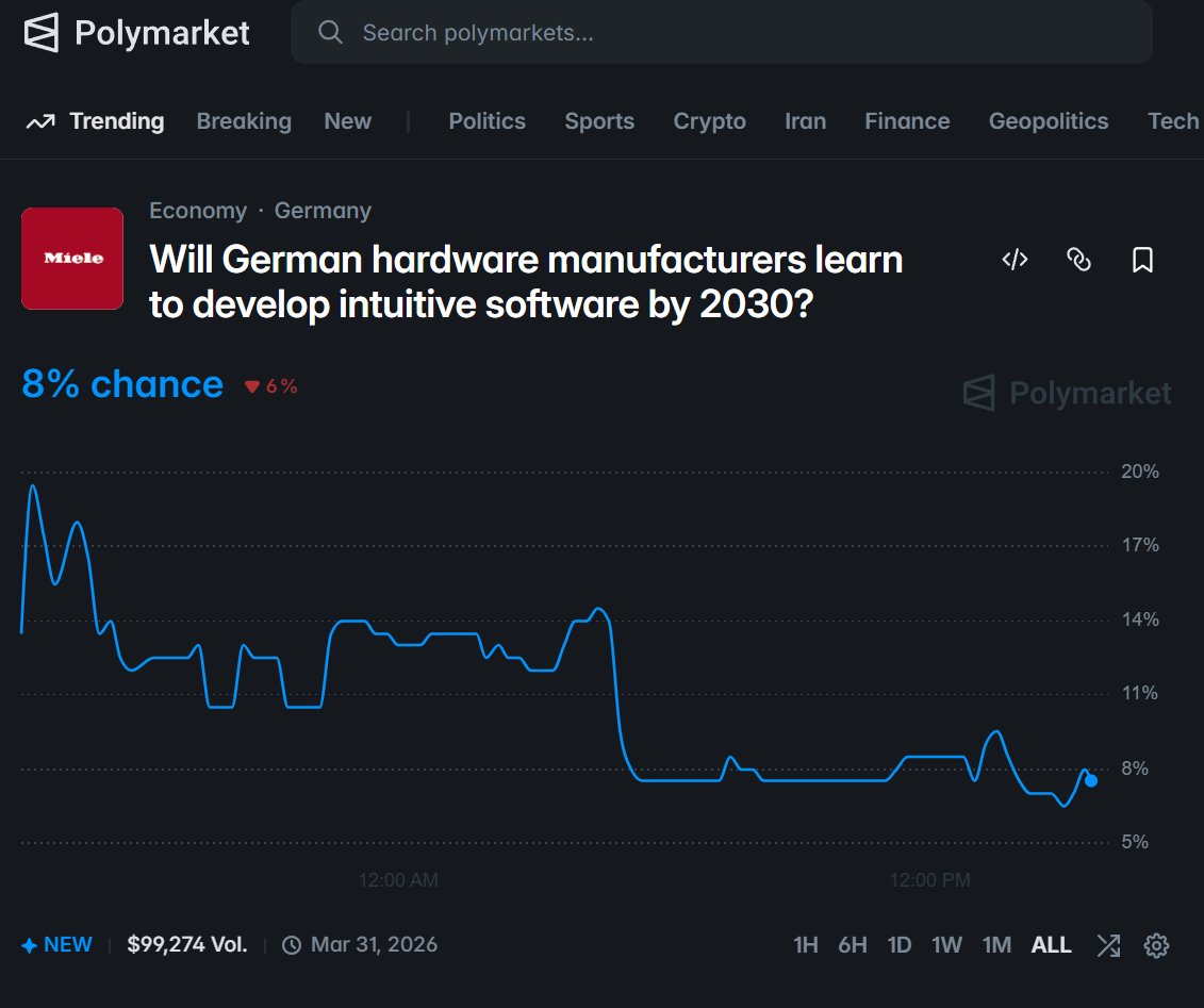 Simon Sarris tweet media