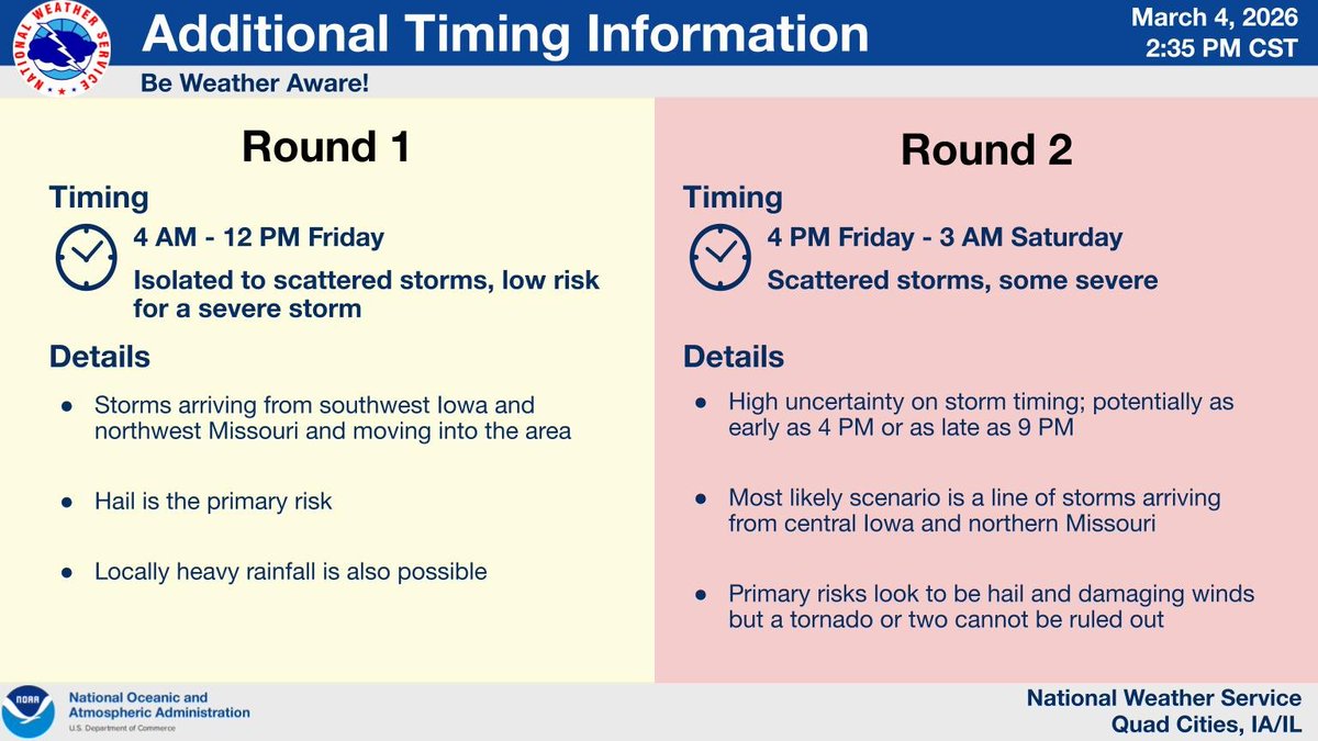 Two rounds of storms are expected on Friday: The first will be during ...