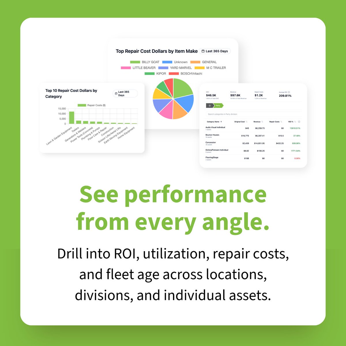 Point of Rental tweet media