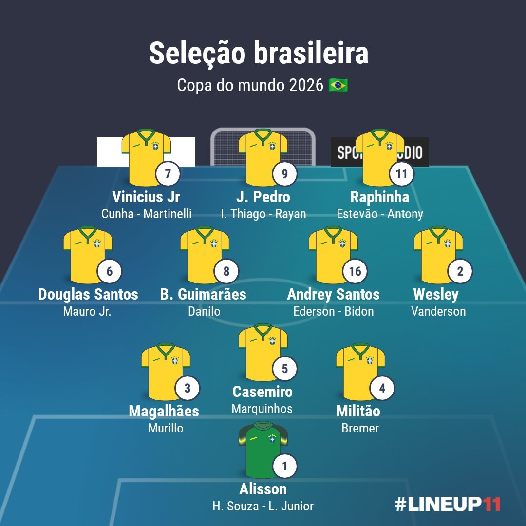 Muito Clubista tweet media