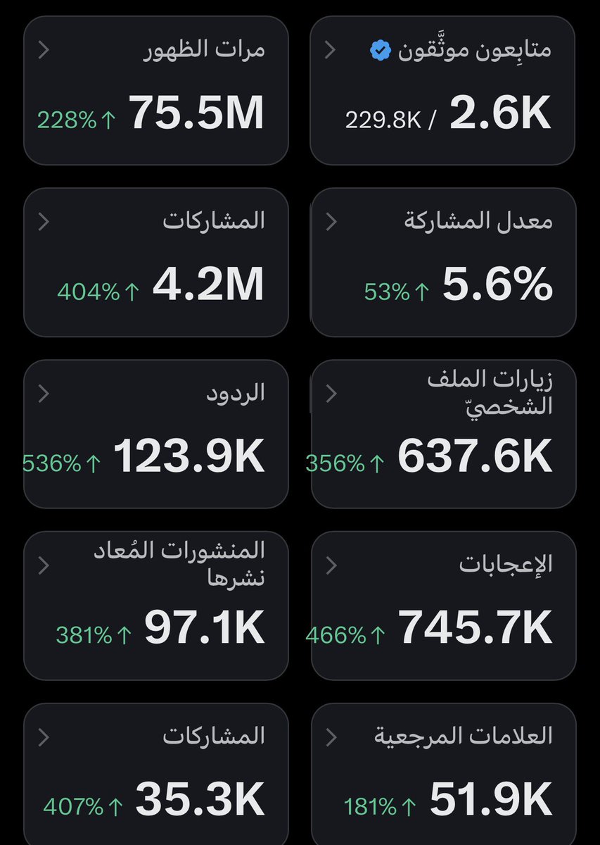 مساء الخير، يله انطلقوا ياشباب المتابعة من التعليقات والرتويت بالتوفيق للجميع، والمعذرة منكم أنشغلت بالسفر خلال الأسبوع الماضي وما حصلت فرصة نفرز الاسماء المتفاعلة ونعلن الفائز يوم الجمعة كما وعدتكم ولكن أوعدكم يوم الجمعة القادم بعلن عن اثنين فائزين مع بعض.

اختيار الفائز سهل