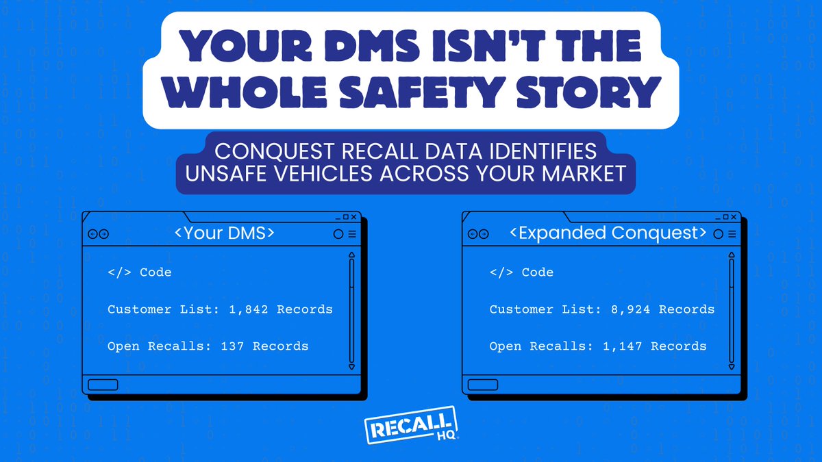 RecallHQ Powered by CellARide tweet media