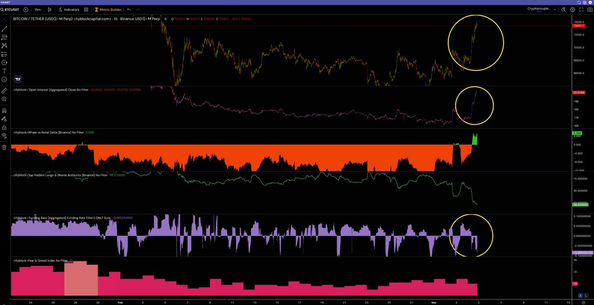 cryptocouplelounge tweet media