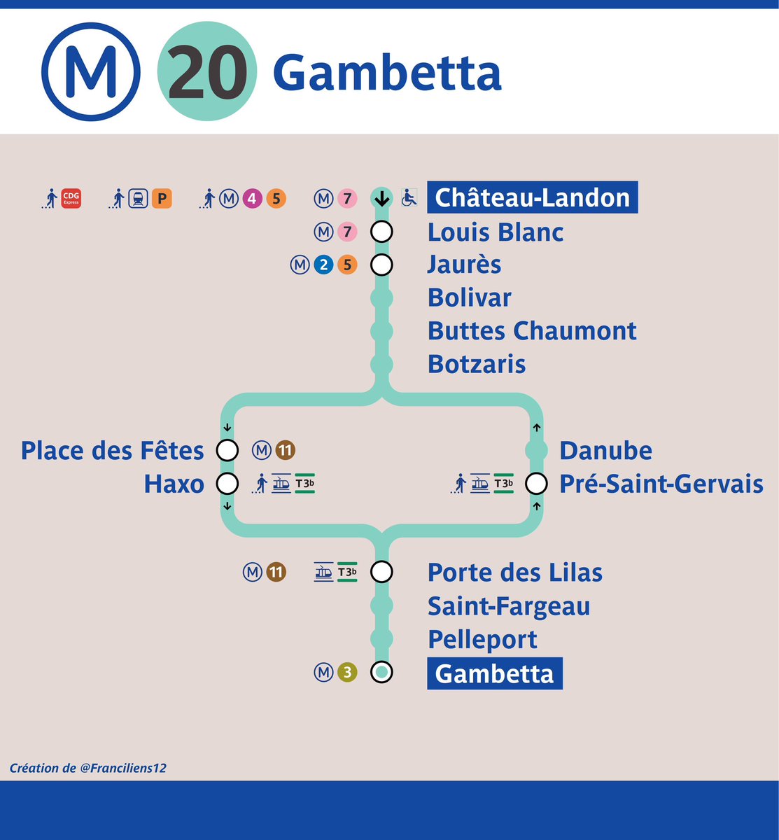 FRANCILIENS 12 🚇 tweet media