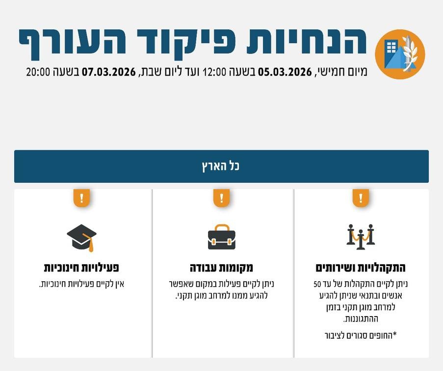 צבי סוכות tweet media