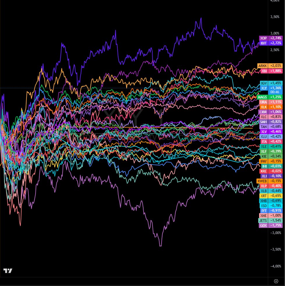 BreezeFor tweet media