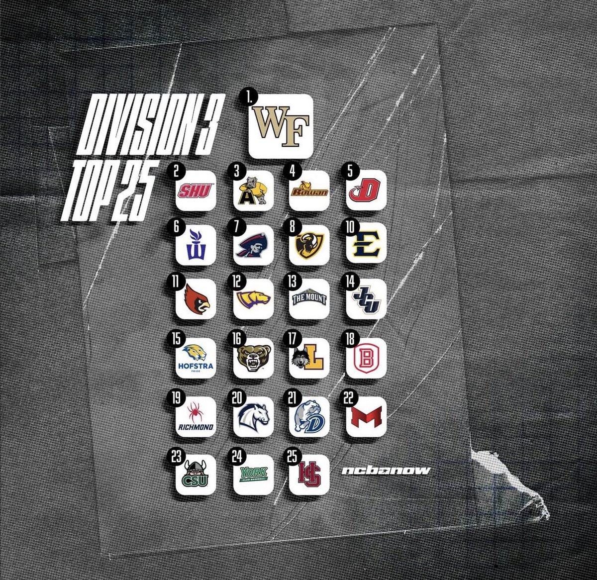 Wake Forest Club Baseball tweet media