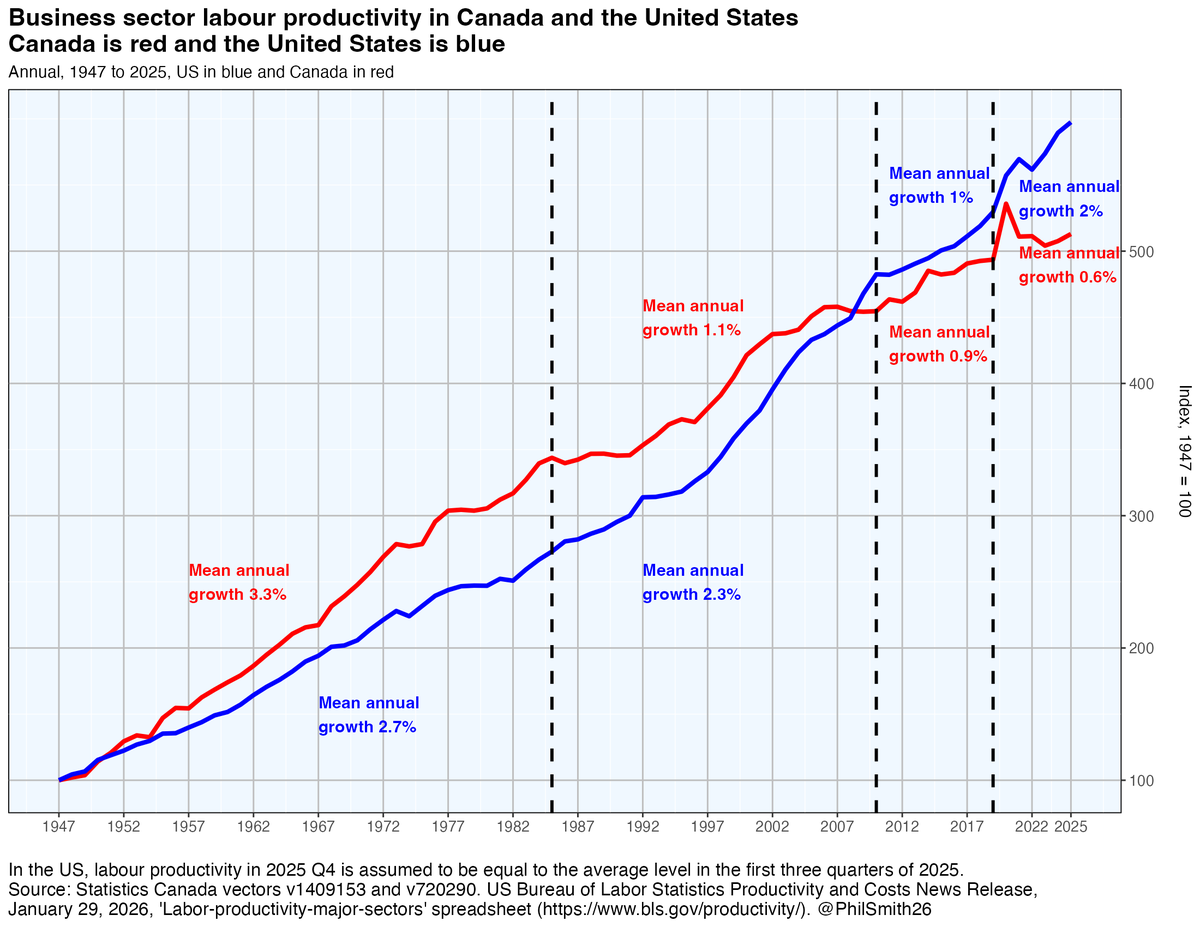 Philip Smith 🇨🇦🇺🇦 tweet media
