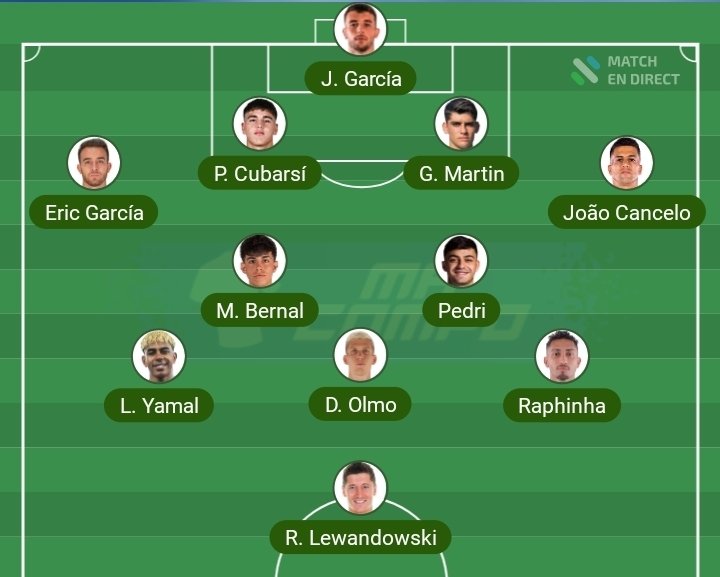 ayoub🇲🇦CHAMPION D’AFRIQUE ⭐️⭐️ tweet media