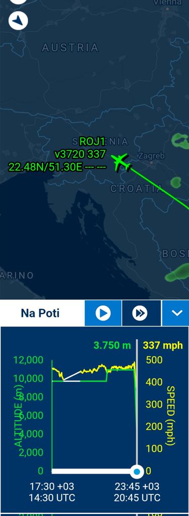 🇸🇮Vojko Golob 🇸🇮🇺🇦🇮🇱#MEGA🇪🇺🇸🇮 tweet media