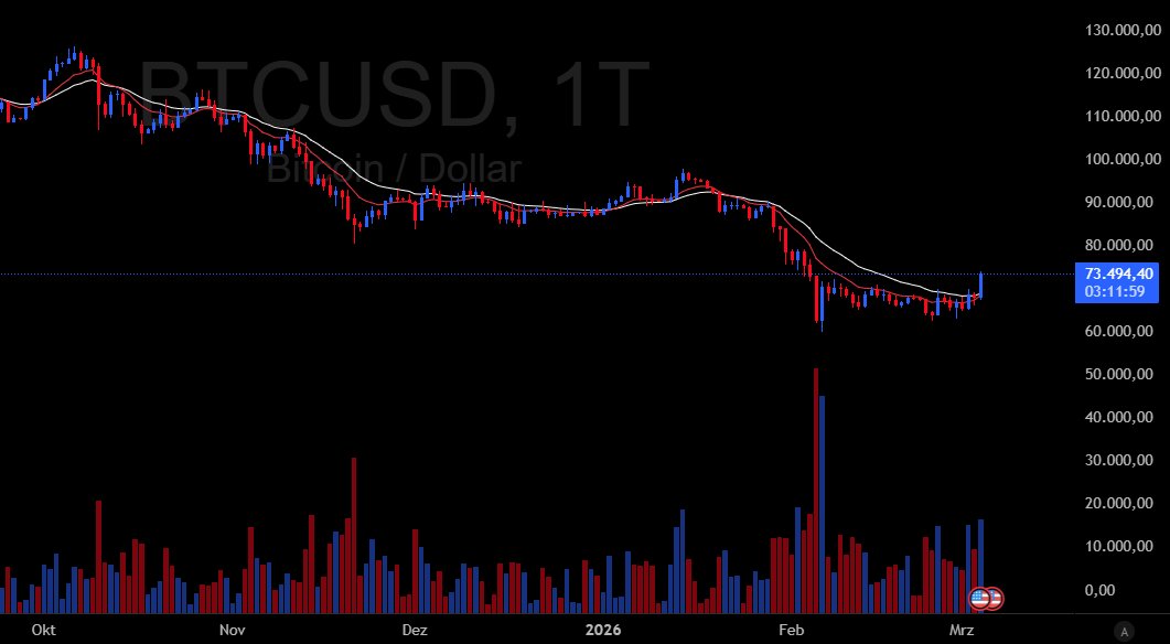 BreezeFor tweet media