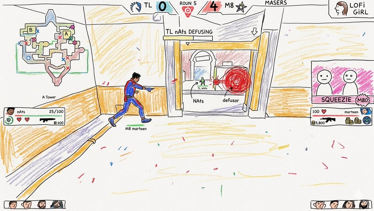 So 🇲🇦 tweet media