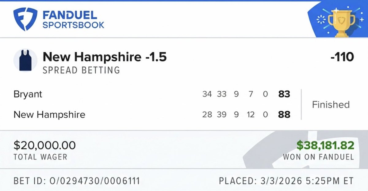 InfinitySportz1's tweet photo. New Hampshire -1.5 ✅ - 38,000$
Texas A&M -1.5 ✅ - 38,000$
TCU +8.5 ✅ - 38,000$
Mark williams Under 20.5 points + rebounds ✅ - 5,000$

Bangggg! 4-0 sweep yesterday 🧹
8-0 free play run! 17-4 free plays our 
last 21 😈

JOIN FOR FREE ⬇️⬇️
https://t.co/i0oZVoDsrE

#Sportsbetting #GamblingTwitter #GamblingX