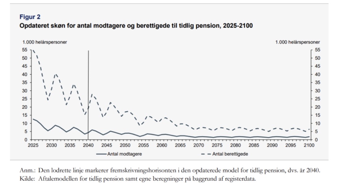 Mia Amalie Holstein tweet media