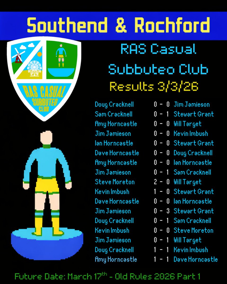RAS (Rochford & Southend) Casual Subbuteo Club tweet media