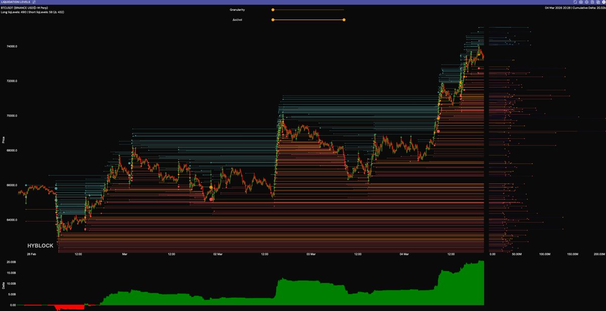 cryptocouplelounge tweet media