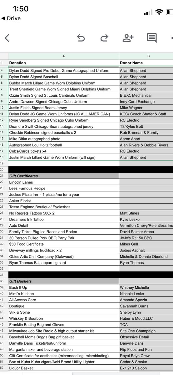 Danville, Illinois Post 210 Baseball tweet media