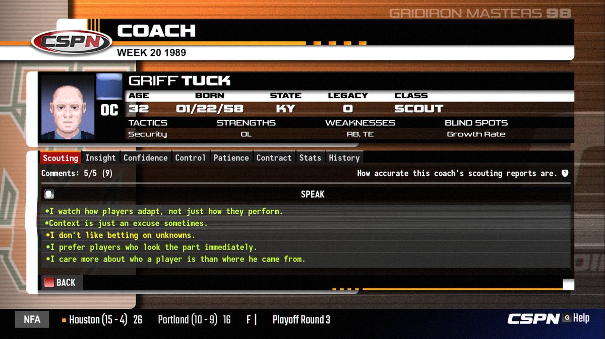 Gridiron Masters '98 tweet media