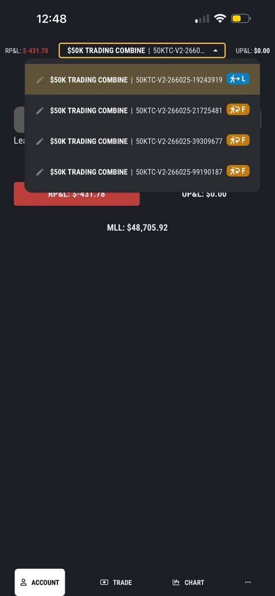 SteveyTheTrader's tweet photo. Red trading day today. Saw the initial push and didn’t feel confident enough to get in. 

Waited for later in the day and every pop I bought it I got stopped out. Blew one of these Evals and reset. 

Had some other stuff going on behind the scenes so I closed all trades and called it a day .