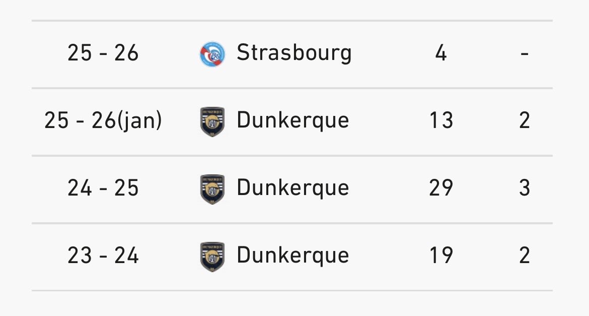 Mark Landers 🇫🇷 tweet media