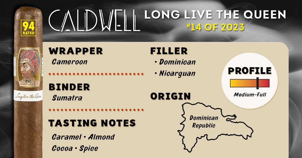 Cigars International tweet media