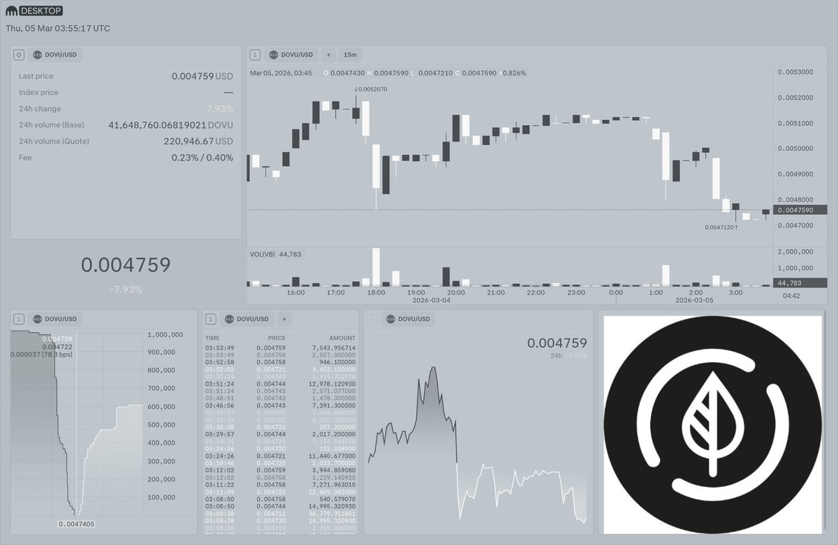 Kraken Desktop tweet media
