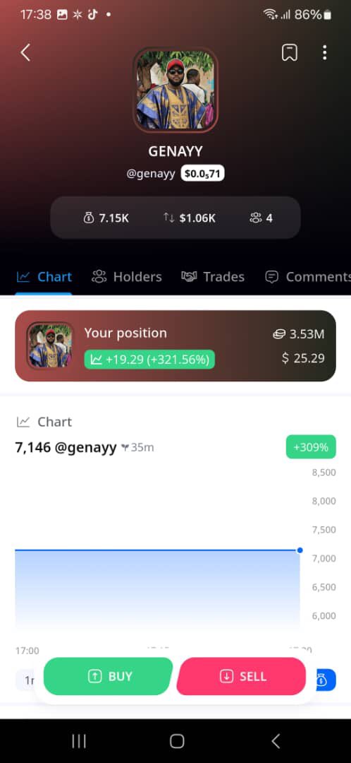 As a Beta tester Everything is going smoothly from my own end!

Be part of Online+, the creator-first social network. online.io/@genayy