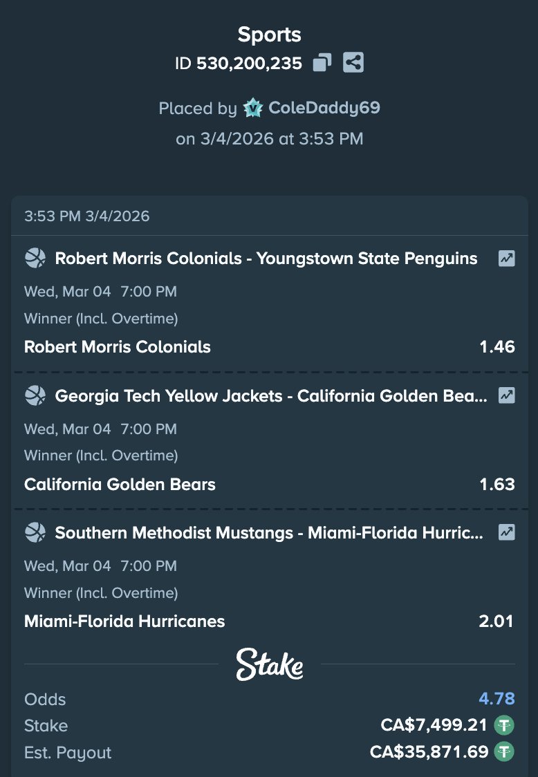 Thats Profit Boys tweet media