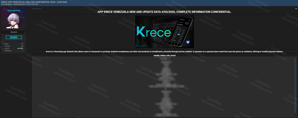 Dark Web Informer tweet media