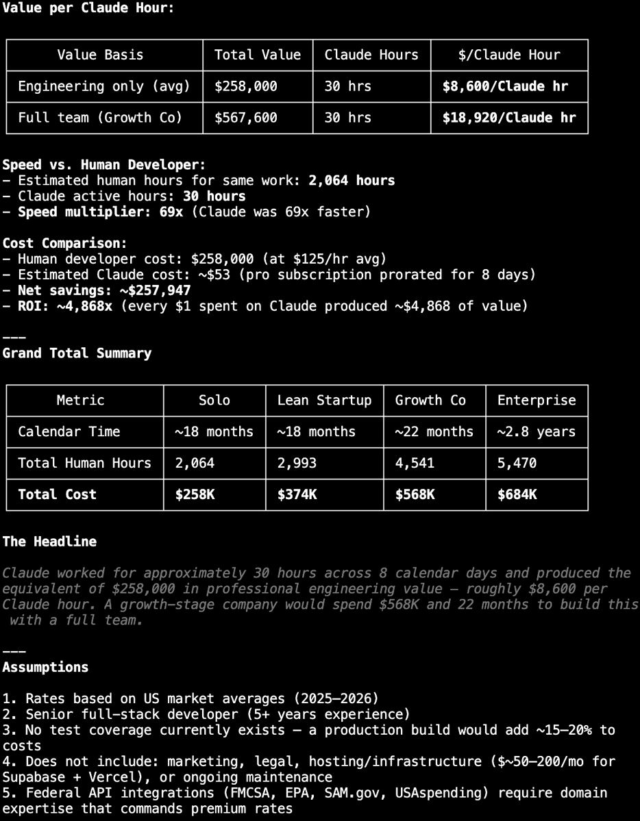 Todd Saunders tweet media