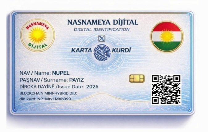 nupelpayiz's tweet photo. Silav!

Ev Rûpel,  
Li ser @X ê, Bi Awayekî Sembolîk Nasnameya Min e!

Fermo!

Em bi hev re Nasnameya Xwe A Sembolîk û Dîjîtal Ava Bikin! 

#nasKURD

| This account is dedicated to the Kurdish identity and language |

Bi Kurdî:
| Soranî-Kurmancî-Zazakî-Goranî-Lekî-Kelhûrî-Lorî | https://t.co/yAvhAHsgZH