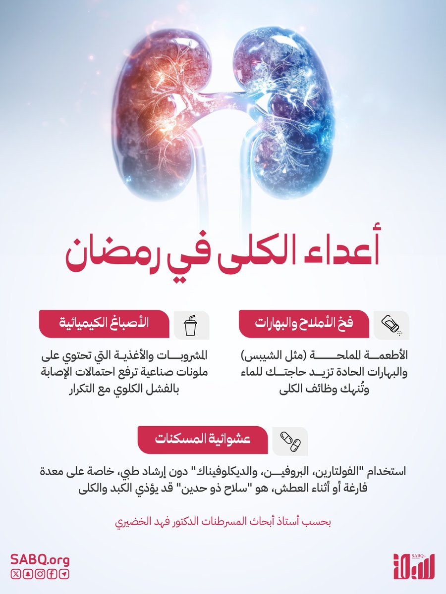 قلة شرب الماء في ليالي رمضان وإهمال تعويض السوائل يضع كليتيك في مواجهة مباشرة مع الإجهاد