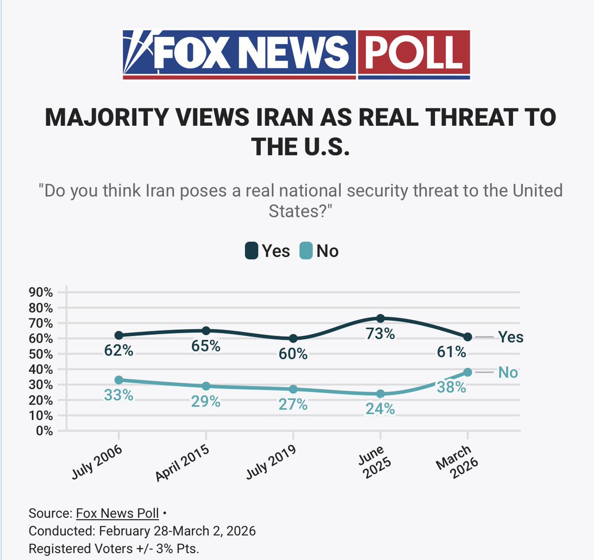 Frank Luntz tweet media