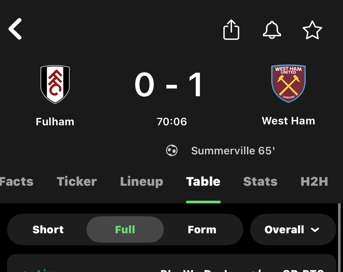 HotspurReports. tweet media